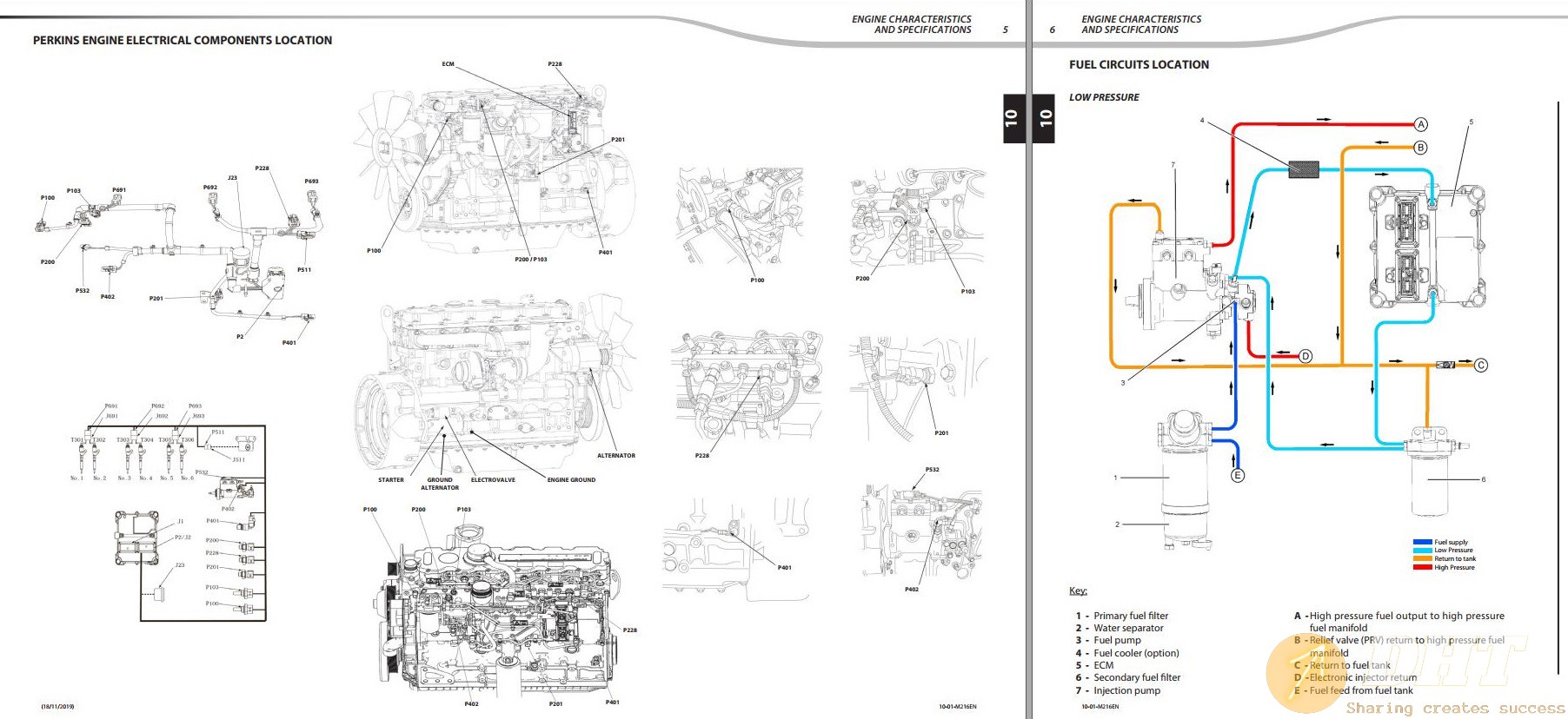 Manitou Repair Manual and Parts Manual and Operator Manual 2021 - DVD1-7.jpg