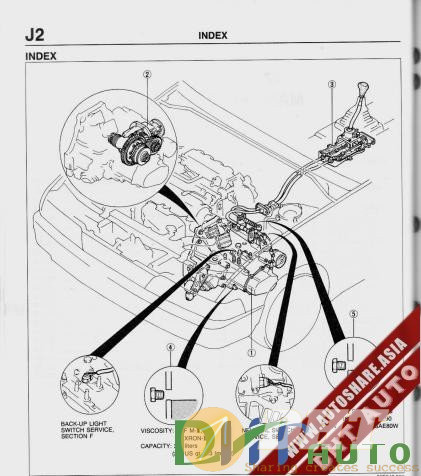 Manual_Transaxle_G5MX-R_for_Mazda_626_2.jpg
