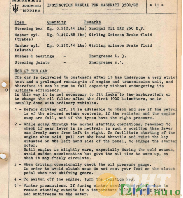 Maserati-3500GT-Manual-4.png