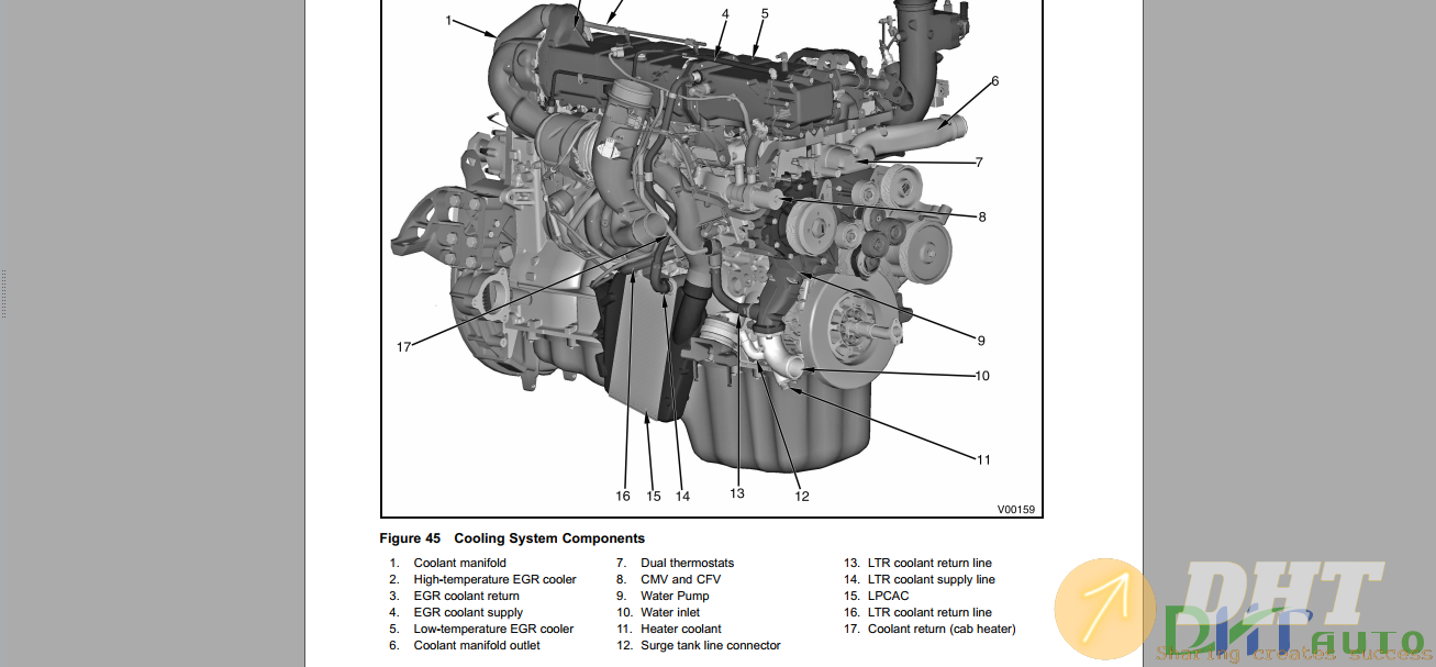 Maxxforce_11-13_EPA10_Diagnostic_Manual-1.png