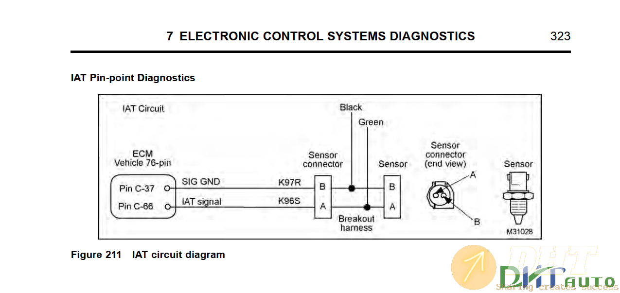 Maxxforce_7_EPA07_Diagnostic_Manual-05.png