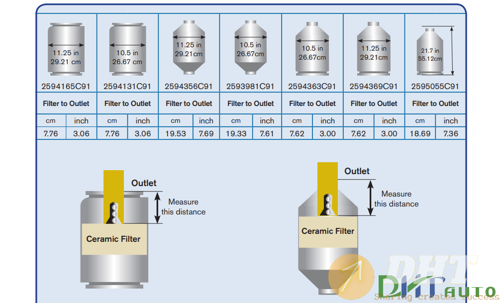 MaxxFore_2007-2009_Aftertreatment_Unique_Diagnostics_And_Service_Information-5.png