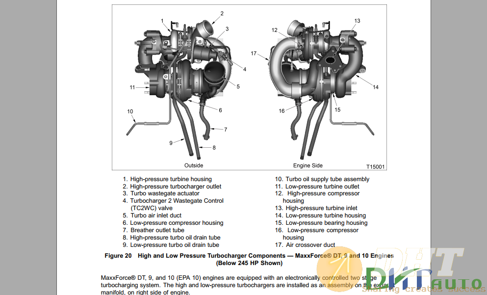 MaxxFore_DT_9_And_10-EPA_10_Diagnostic_Manual-4.png