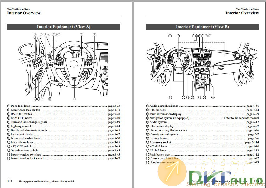 Mazda-3-2012-Owner's-Manuals-2.jpg