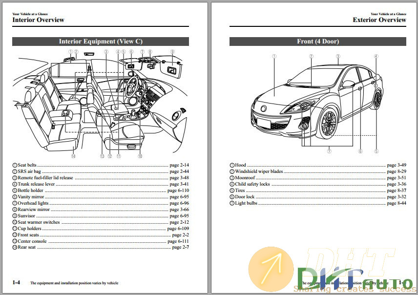 Mazda-3-2012-Owner's-Manuals-3.jpg
