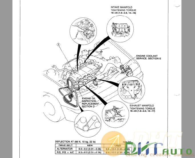 Mazda 323 4-Wheel Drive 1990 Workshop Manual 3.png