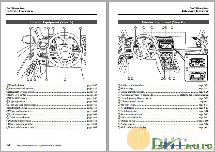 Mazda-6-2012-Owner's-Manuals-2.jpg