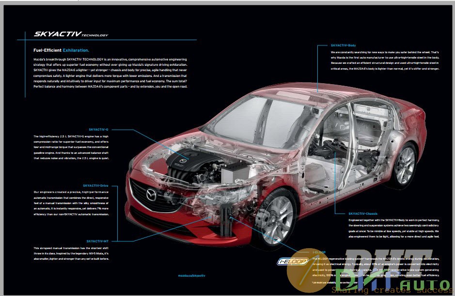 Mazda-6-2014-Skyactiv-Technology-Manual-2.jpg