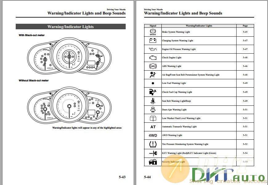 Mazda-CX-7-2010-Owner's-Manual-3.jpg