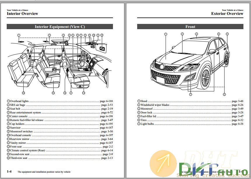 Mazda-CX9-2011-Owner's-Manual-4.jpg