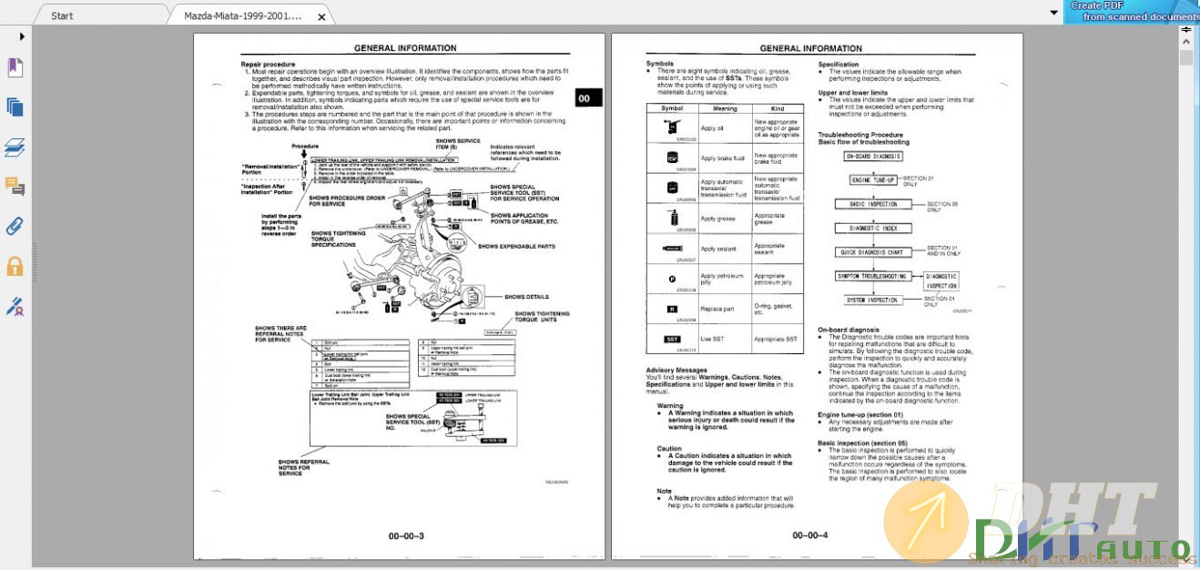 Mazda-Miata-1999-2001-Service-Repair-Manual-02.jpg