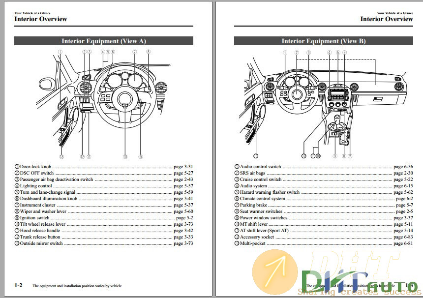 Mazda-MX-5-2011-Owner's-Manual-1.jpg