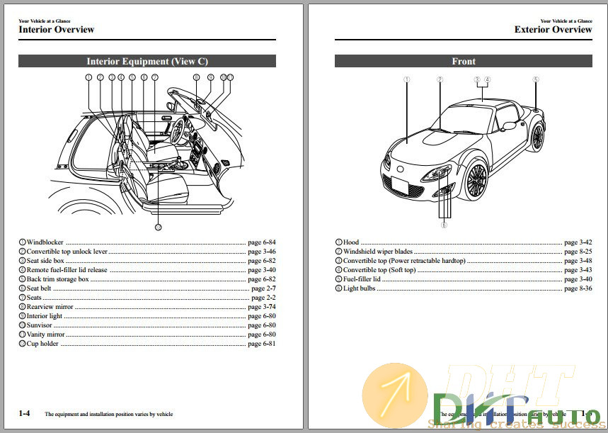 Mazda-MX-5-2011-Owner's-Manual-2.jpg