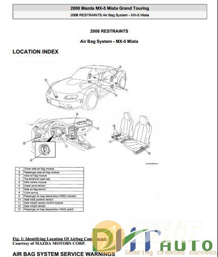Mazda MX5 Miata 2008-2009 Service Manuals.jpg