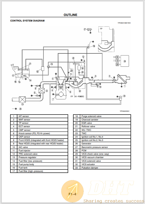 Mazda Premacy 2000 Workshop Manual-3.PNG