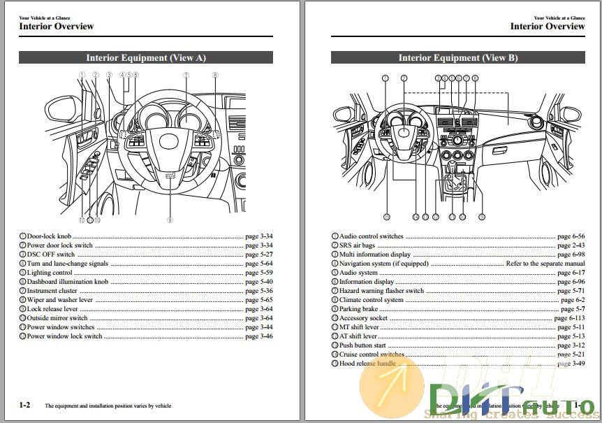 Mazda3-2011-Owner's-Manual-2.jpg