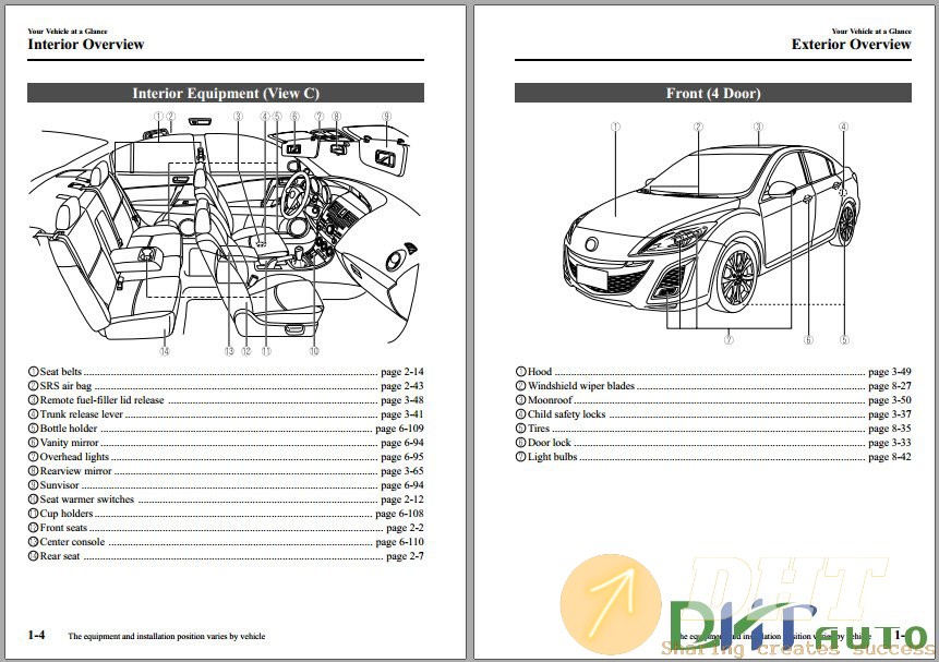 Mazda3-2011-Owner's-Manual-3.jpg