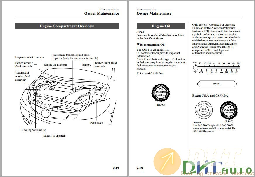 Mazda5-2010-Owner's-Manual-4.jpg