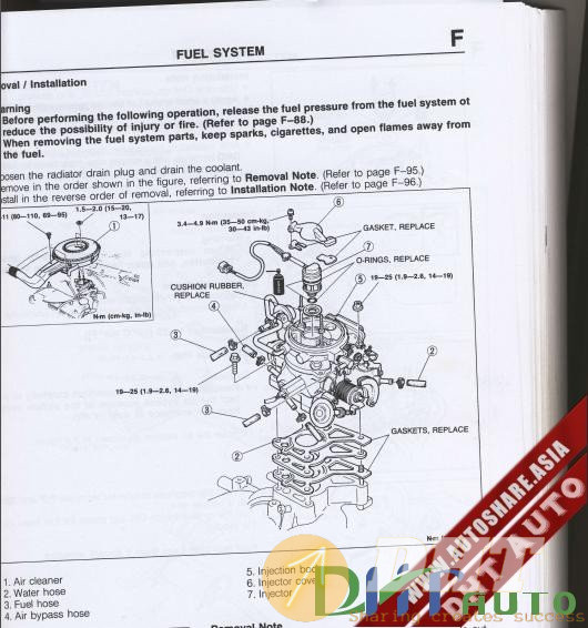 Mazda_121_Service_Manual_Injection_System-1.jpg
