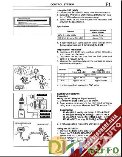 Mazda_626_MX-6_Workshop_Manual_1996-2.jpg