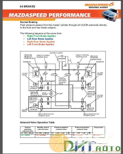 Mazda_Speed6_Technical_Training-2.jpg