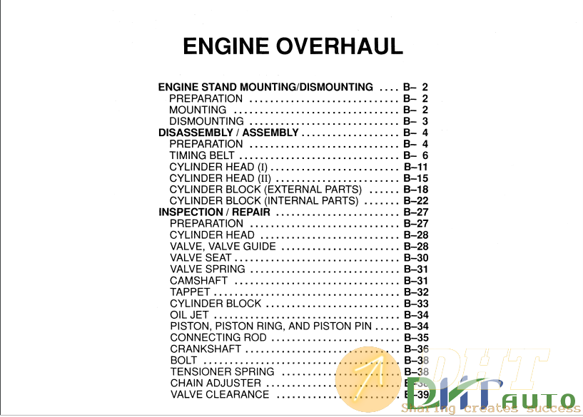 Mazda_Z5-DOHC_Engine_Overhaul_Manual-3.png