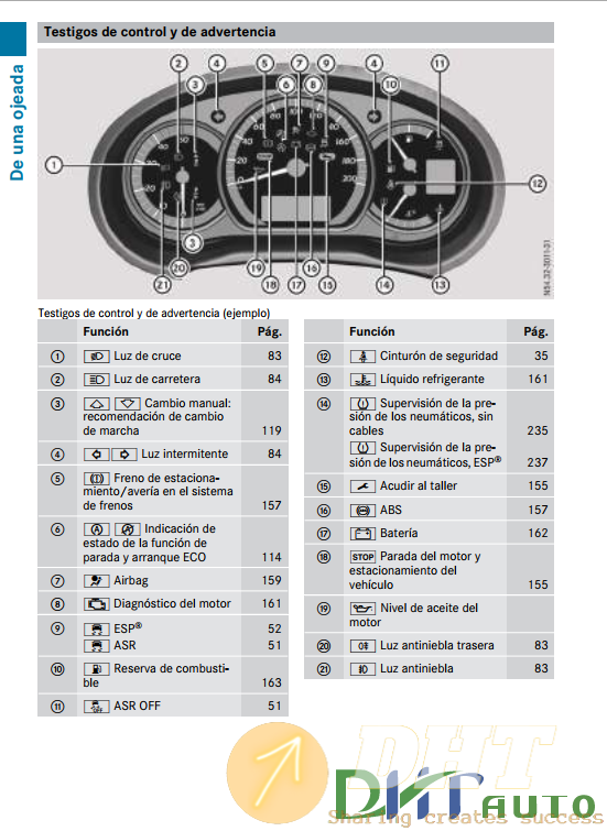 Mercedes-Benz-Citan-Manual-0.png