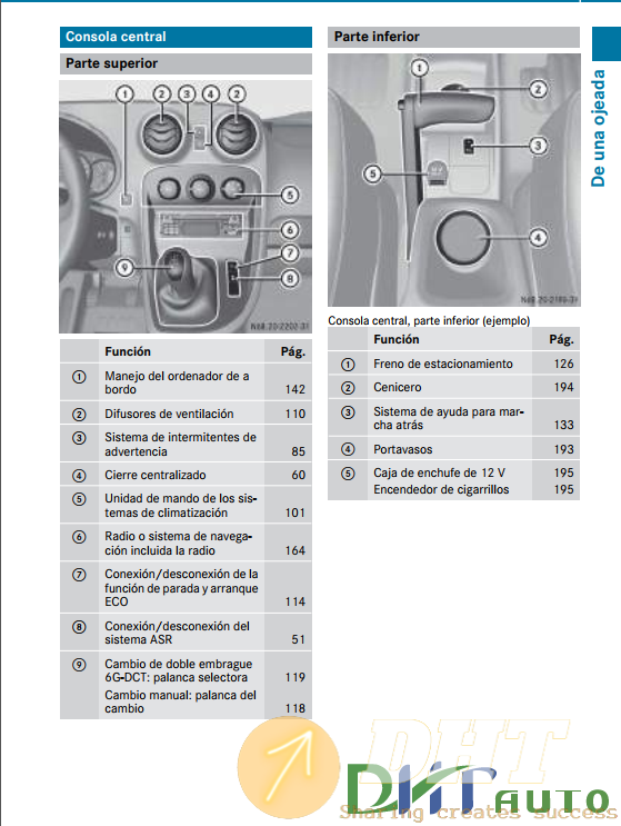 Mercedes-Benz-Citan-Manual-1.png