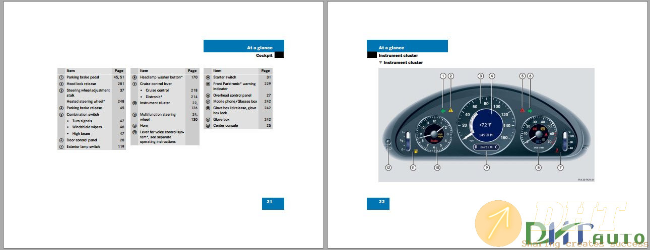 Mercedes-Benz-E320,E320-4MATIC-Operator's-Manual-3.jpg