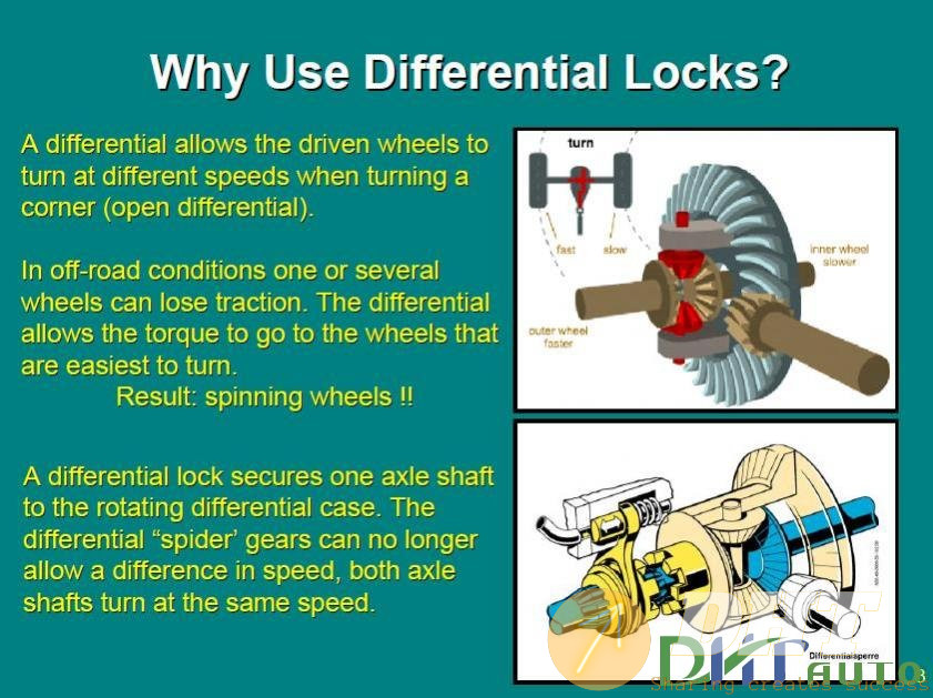 Mercedes-Benz_G_Class_Differential_Locks-2.jpg