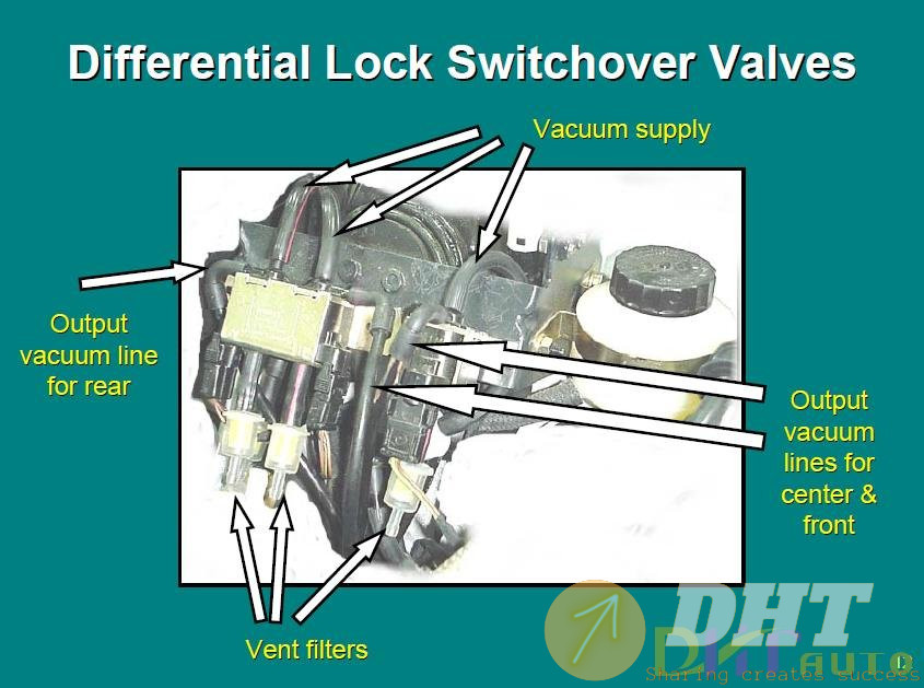 Mercedes-Benz_G_Class_Differential_Locks-3.jpg