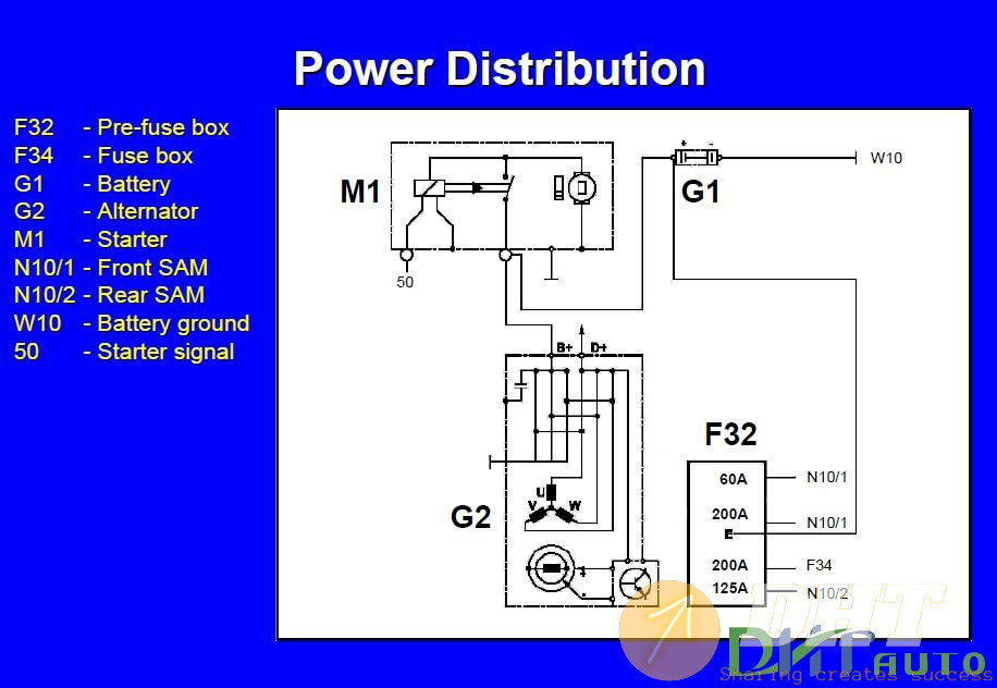 Mercedes-Benz_G_Class_Electrical_Systems-2.jpg
