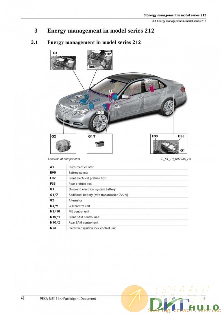 Mercedes-Benz_Global_Training_In_Model_Series_E212-2.jpg