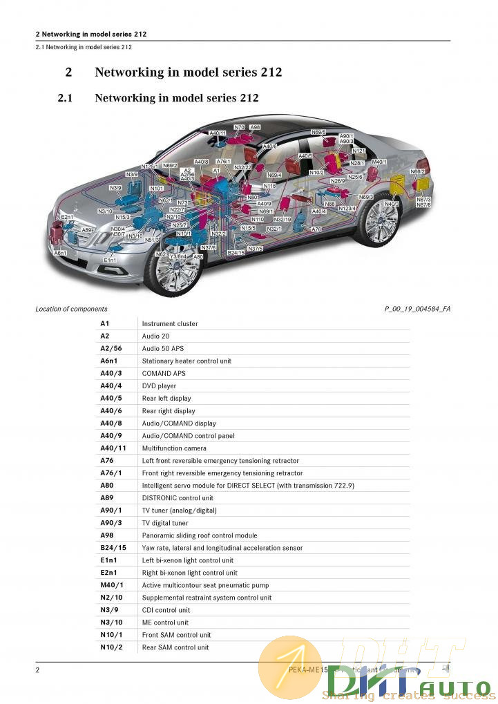 Mercedes-Benz_Global_Training_In_Model_Series_E212-3.jpg