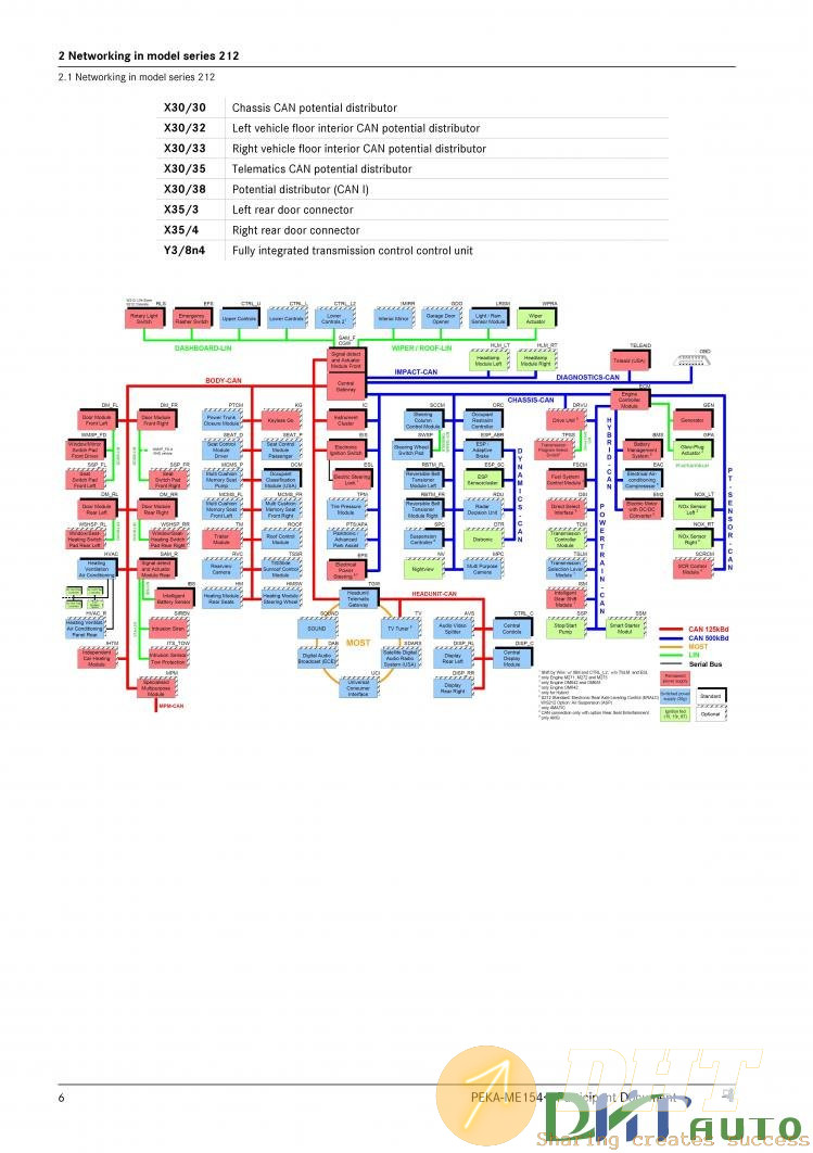 Mercedes-Benz_Global_Training_In_Model_Series_E212-5.jpg
