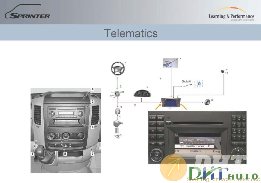 Mercedes- Benz_Sprinter_2010_Repair_Manual-3.jpg