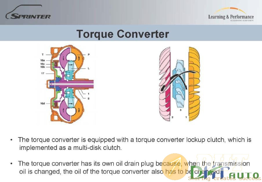 Mercedes- Benz_Sprinter_2010_Repair_Manual-6.jpg