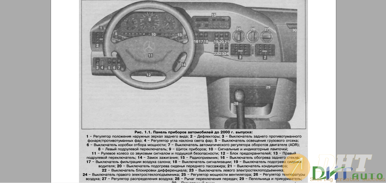 Mercedes-Sprinter-1995-2007-Service-Manual-2.png