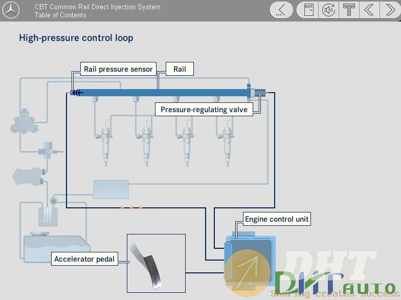 Mercedes_Benz_Training_Common_Rail_System_(Cd1)-3.jpg