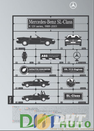 Mercedes_R129_Workshop_Manual-4.png