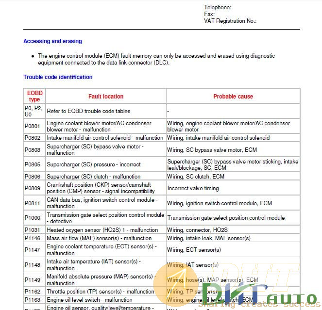 Mercerdes–Benz_E230_1998_Wiring_Diagram_And_Trouble_Code_Identification-2.jpg