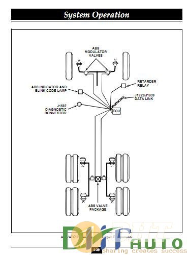 MERITOR-WABCO-ANTI-LOCK-BRAKING-SYSTEM-TRAINING-PROGRAM-4.jpg