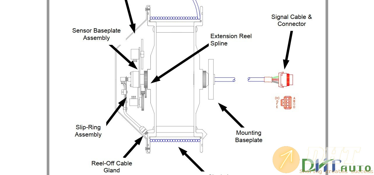 Microguard_RCI-510_Troubleshooting_Manual-5.jpg