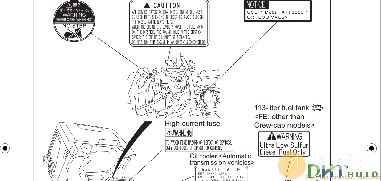 Mitsubishi-2010-Fuso-FG-Owner's-Manual-4.png