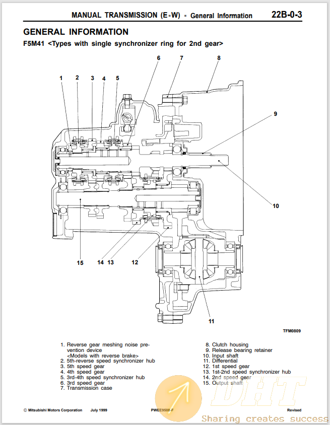 Mitsubishi Galant 1995 Service Manual Transmission-2.PNG