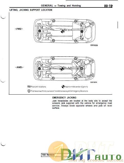 Service Manual - Mitsubishi 1991 3000GT Service Manual Volume 1 | Automotive & Heavy Equipment