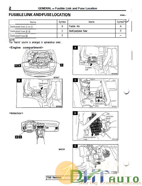 Mitsubishi_1991_3000GT_Service_Manual_Volume_2-1.jpg