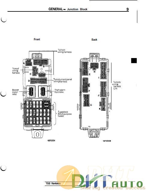 Mitsubishi_1991_3000GT_Service_Manual_Volume_2-3.jpg