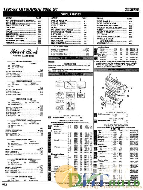 Mitsubishi_91-99_Parts_Manual_3000GT-1.jpg