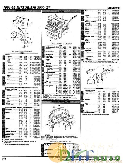 Mitsubishi_91-99_Parts_Manual_3000GT-2.jpg